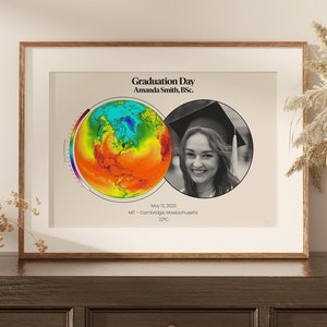 Benutzerdefinierte Abschlusskarte Druck Geschenk für Grad Benutzerdefinierte Karte und Foto Wandkunst Geschenk für neues graduierten Geschenk für beste Freunde Geschenk für College Besties