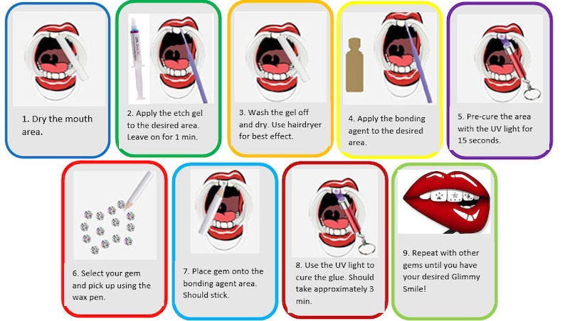 Puede incluir: Nueve pasos ilustrados para aplicar piedras preciosas a los dientes usando un gel de grabado, un agente de uni&oacute;n y luz UV. Los pasos se ilustran con una boca y dientes de dibujos animados. El paso final muestra una boca roja con piedras preciosas en los dientes.