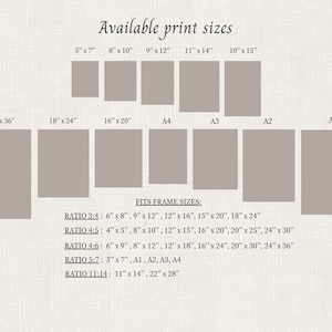 K&ouml;nnte beinhalten: Eine beige Informationstabelle mit dem Titel Available print sizes, die verschiedene rechteckige Abmessungen in Zoll anzeigt, darunter 5x7, 8x10, 9x12, 11x14, 10x15, 24x36, 18x24, 16x20, A4, A3, A2, A1 sowie eine Liste von Rahmengr&ouml;&szlig;en, kategorisiert nach den Verh&auml;ltnissen 3:4, 4:5, 4:6, 5:7 und 11:14.