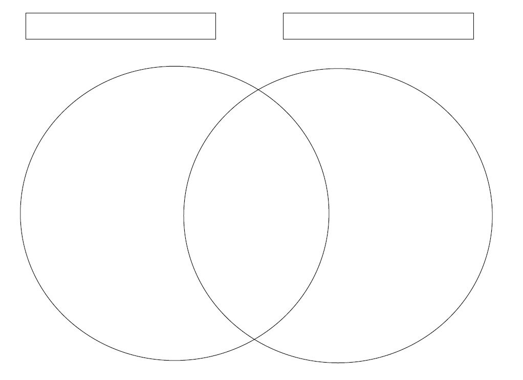 Printable Venn Diagram Templates - Etsy