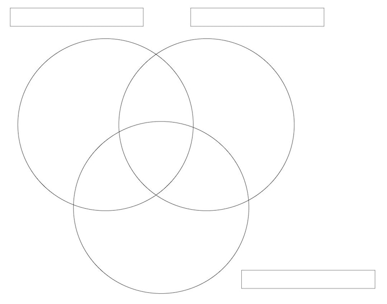 Printable Venn Diagram Templates - Etsy