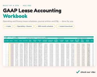 Op de afbeelding: Een digitaal GAAP Lease Accounting werkboek met de tekst Built by a CPA, ASC 842, GAAP Lease Accounting Workbook, en Operating and finance lease schedules, journal entries and P&L. Bevat 4 tabbladen, een 600-maanden schema en een maandelijkse tabel.