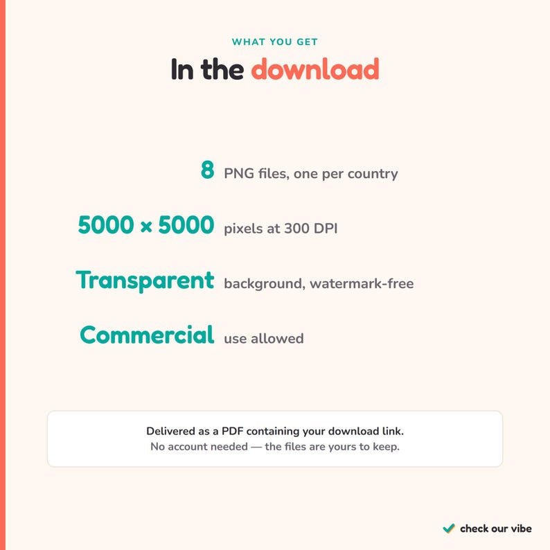 May include: A digital product information graphic titled In the download. It lists 8 PNG files, 5000 x 5000 pixels at 300 DPI, transparent background, watermark-free, and commercial use allowed. A box states delivery via PDF download link.