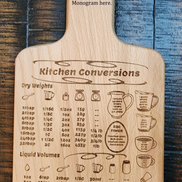 Digital Kitchen Conversion Chart: Baking Measurements PDF SVG. Cooking Equivalents. Instant Download.