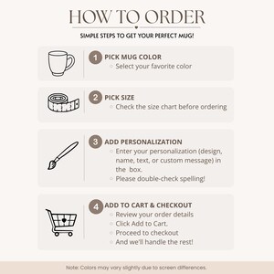 Puede incluir: Una infograf&iacute;a titulada "C&Oacute;MO ORDENAR" con pasos sencillos para obtener una taza. Los pasos incluyen elegir el color y tama&ntilde;o de la taza, agregar personalizaci&oacute;n y agregar al carrito y finalizar la compra. La imagen incluye ilustraciones.