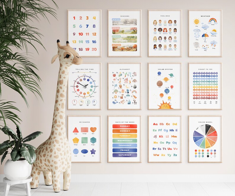 65 Educational Posters Homeschool Print Montessori Classroom Etsy