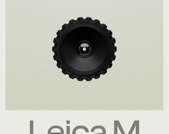 DispoLens voor Leica M-Mount