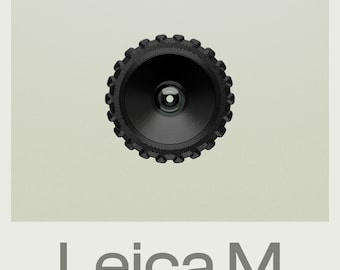 DispoLens for Leica M-Mount