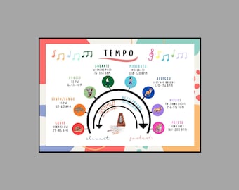 Tempo Piano Music Poster - Music Education - Music Teaching - Music Classroom - Music Theory - Music Student - Fun for Kids -(Digital Print)