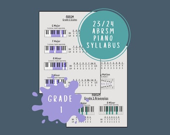 ABRSM Scales & Arpeggios Guide for Grade 1 Piano - Piano Exam - Music Education - Major Keys - Minor Keys - Arpeggios - (Digital Print)