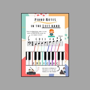 Poster con note di pianoforte nella mano sinistra - Pianoforte - Chiave di basso - Educazione musicale - Insegnamento musicale - Divertimento per bambini - Note musicali - (Stampa digitale)