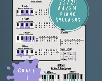 ABRSM Scales & Arpeggios Guide for Grade 1 Piano (Digital Print)