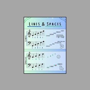 Lines & Spaces Piano Poster - Treble Clef - Bass Clef - Note Values - Music Education - Music Teaching - Fun for Kids - (Digital Print)