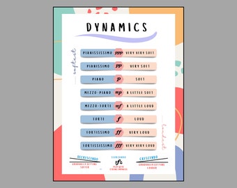 Póster de música de piano dinámico - Piano - Educación musical - Aula de música - Teoría de la música - Enseñanza de música - Estudiante de música - (Impresión digital)