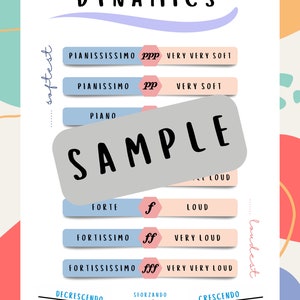 Dynamics Piano Music Poster - Piano - Music Education - Music Classroom ...