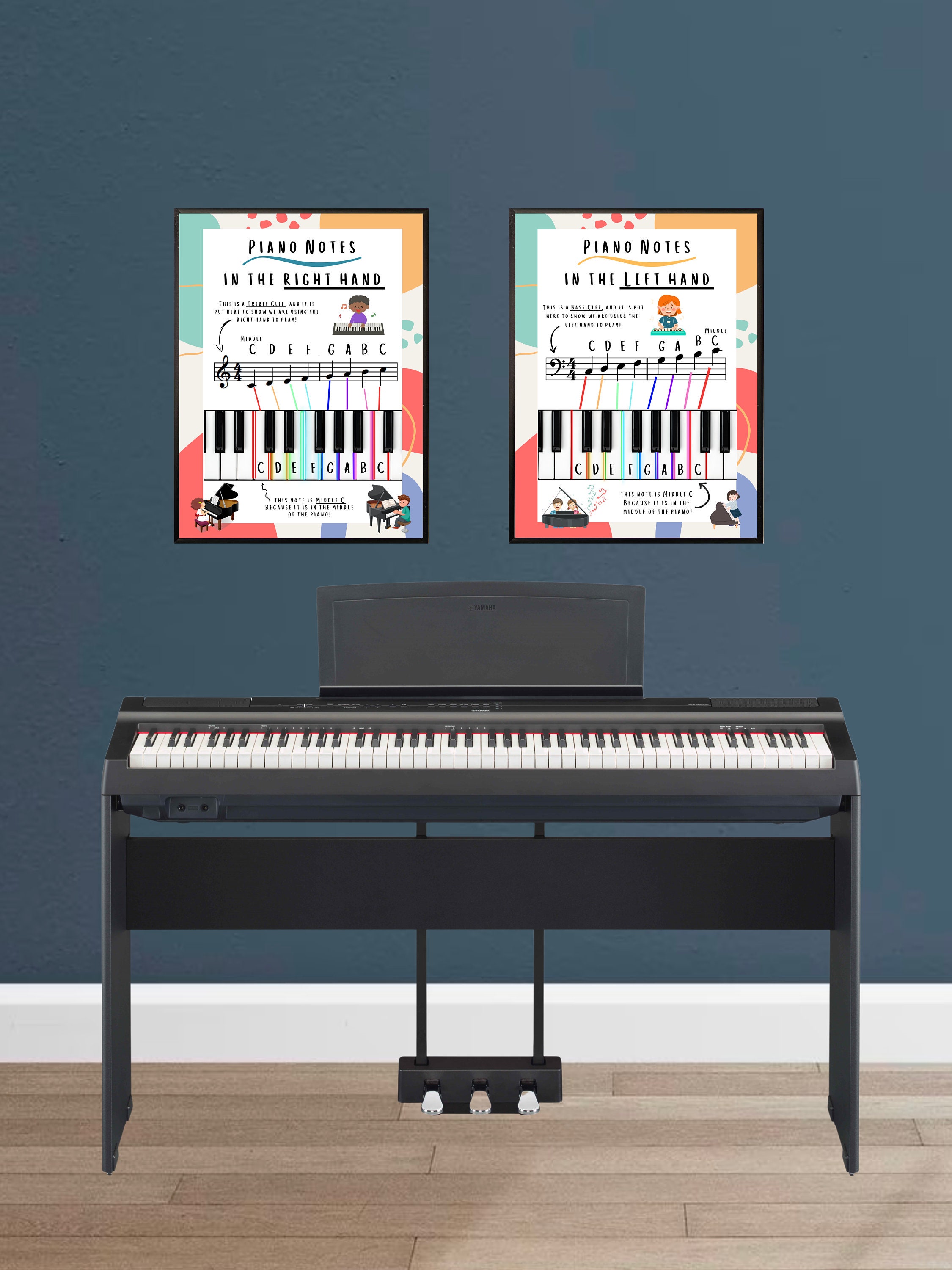 Piano Notes in the Right Hand & Left Hand Poster Bundle - Treble Clef ...
