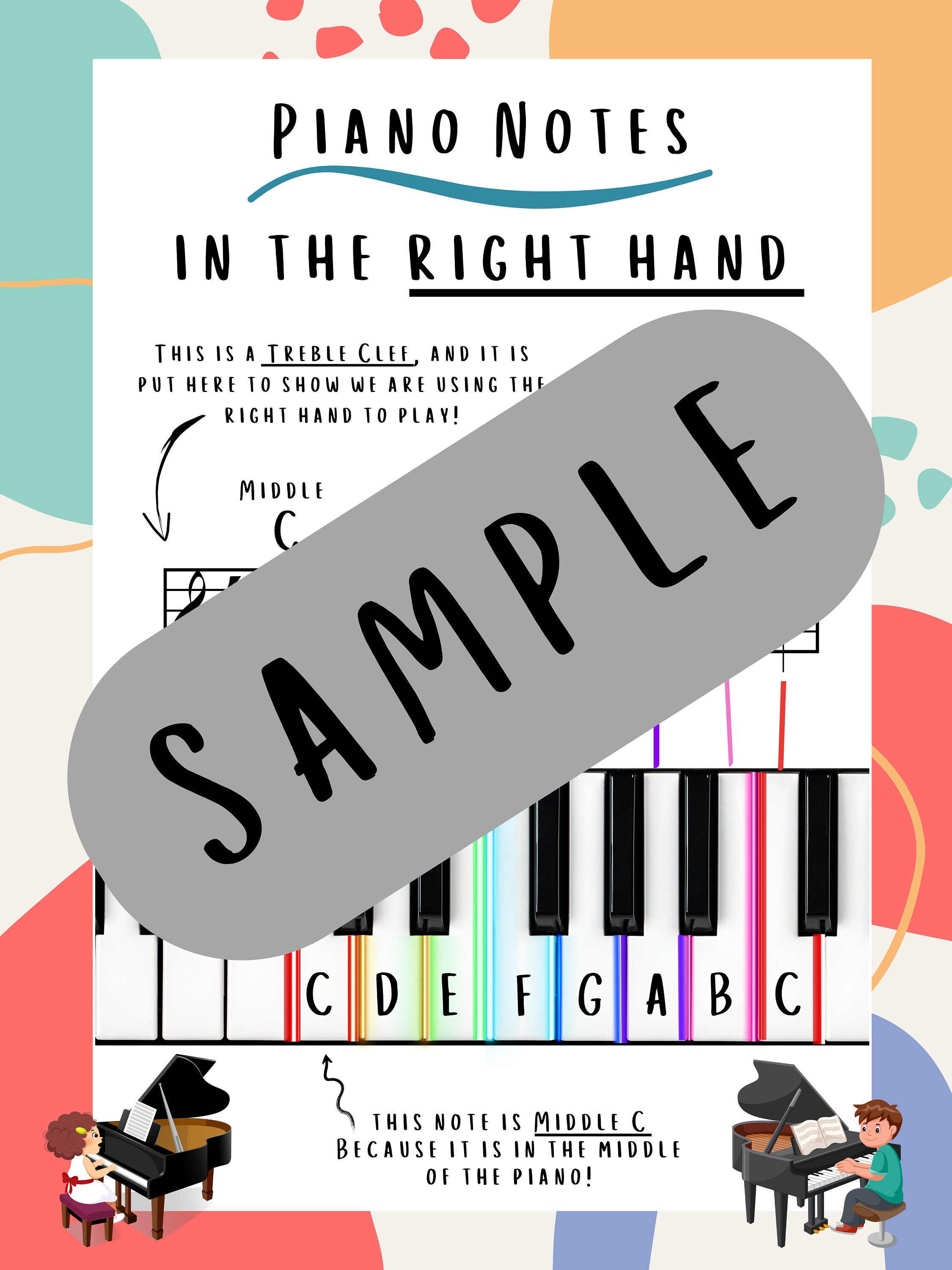 Piano Notes in the Right Hand Poster - Treble Clef - Music Education ...
