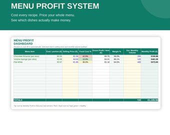 Recipe Cost Calculator, Menu Profit Spreadsheet (Excel, Google Sheets)