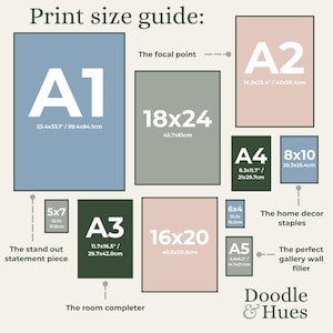The image is a print size guide for various print sizes, including A1, A2, A3, A4, and A5. It provides the focal point and dimensions for each print size, ranging from 5x7 to 16x20. The guide also mentions the perfect statement piece and the room completer. The image is a collage of multiple images, and the text should be described without redundancy and vague wording. The image is not a single scene but rather a collection of images related to print sizes.