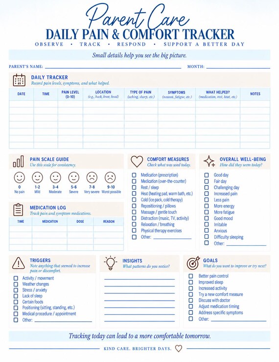 Daily Pain & Comfort Tracker | Aging Parent Caregiver Planner | Pain Log, Symptoms, Medication and Wellness Printable PDF