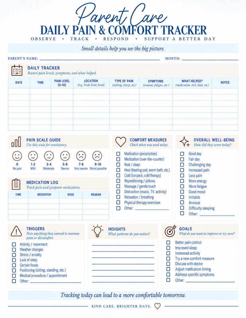 May include: A Parent Care Daily Pain & Comfort Tracker printable form with sections for daily tracking, a pain scale guide, medication log, comfort measures, overall well-being, triggers, insights, and goals, printed in blue text on a white background.