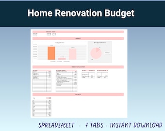 Home Renovation Budget Template: DIY Project Tracker Excel (Downloadable Spreadsheet)