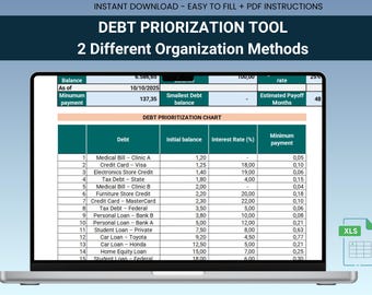 Debt Payoff Spreadsheet – Excel calculator with Snowball & Avalanche Methods