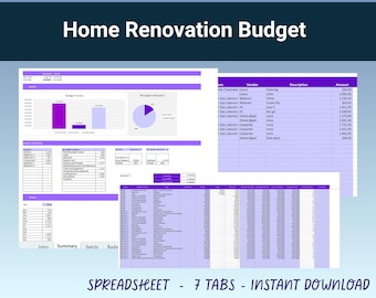 Home Renovation Budget Template: DIY Project Tracker Excel (Downloadable Spreadsheet)