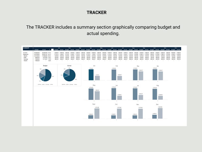Easy Budget Spreadsheet: Annual & Monthly Income Tracker (excel ...