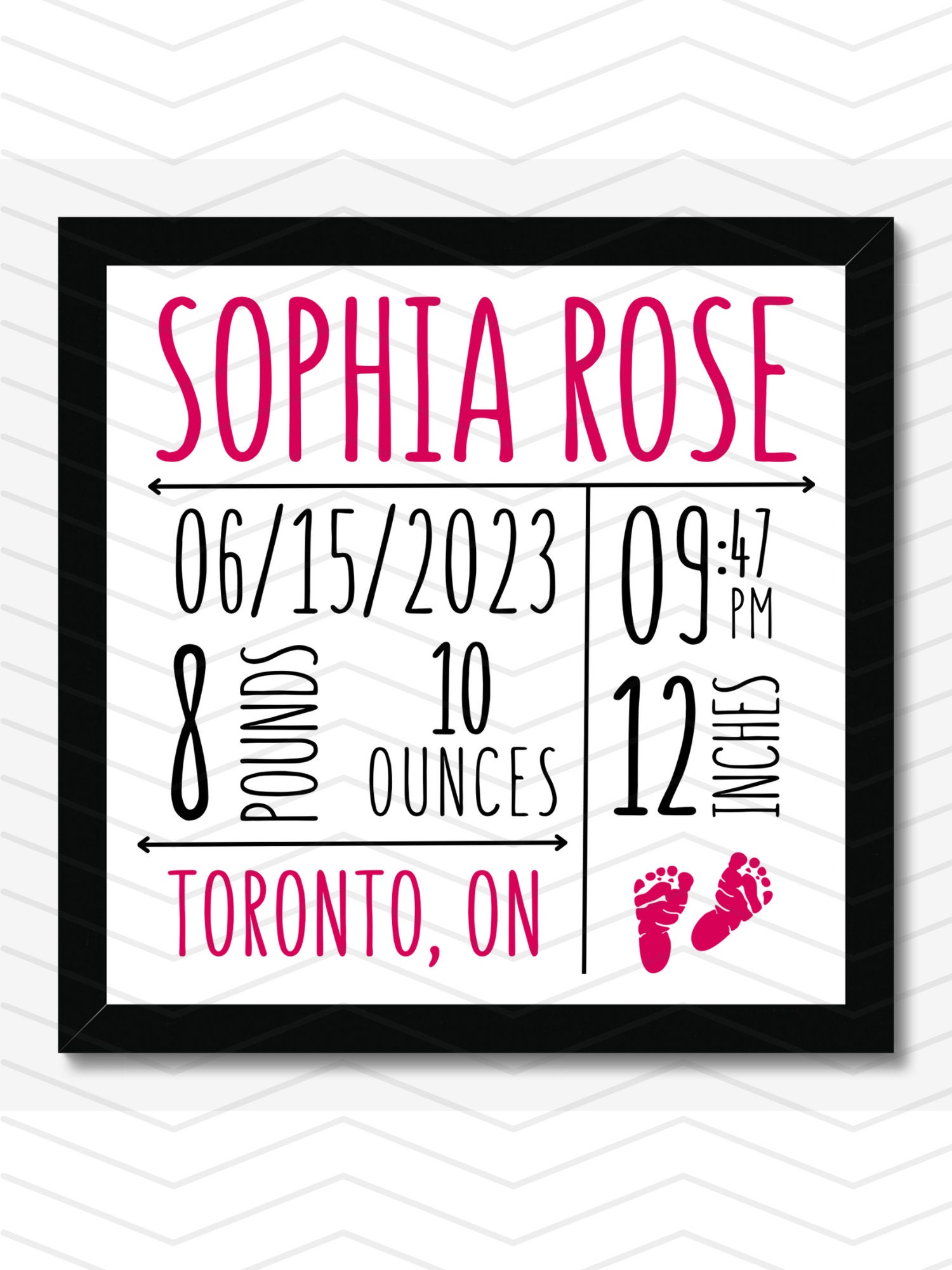Birth Announcement Baby Stats | Digital Download | Svg Png Jpg Pdf Dxf ...