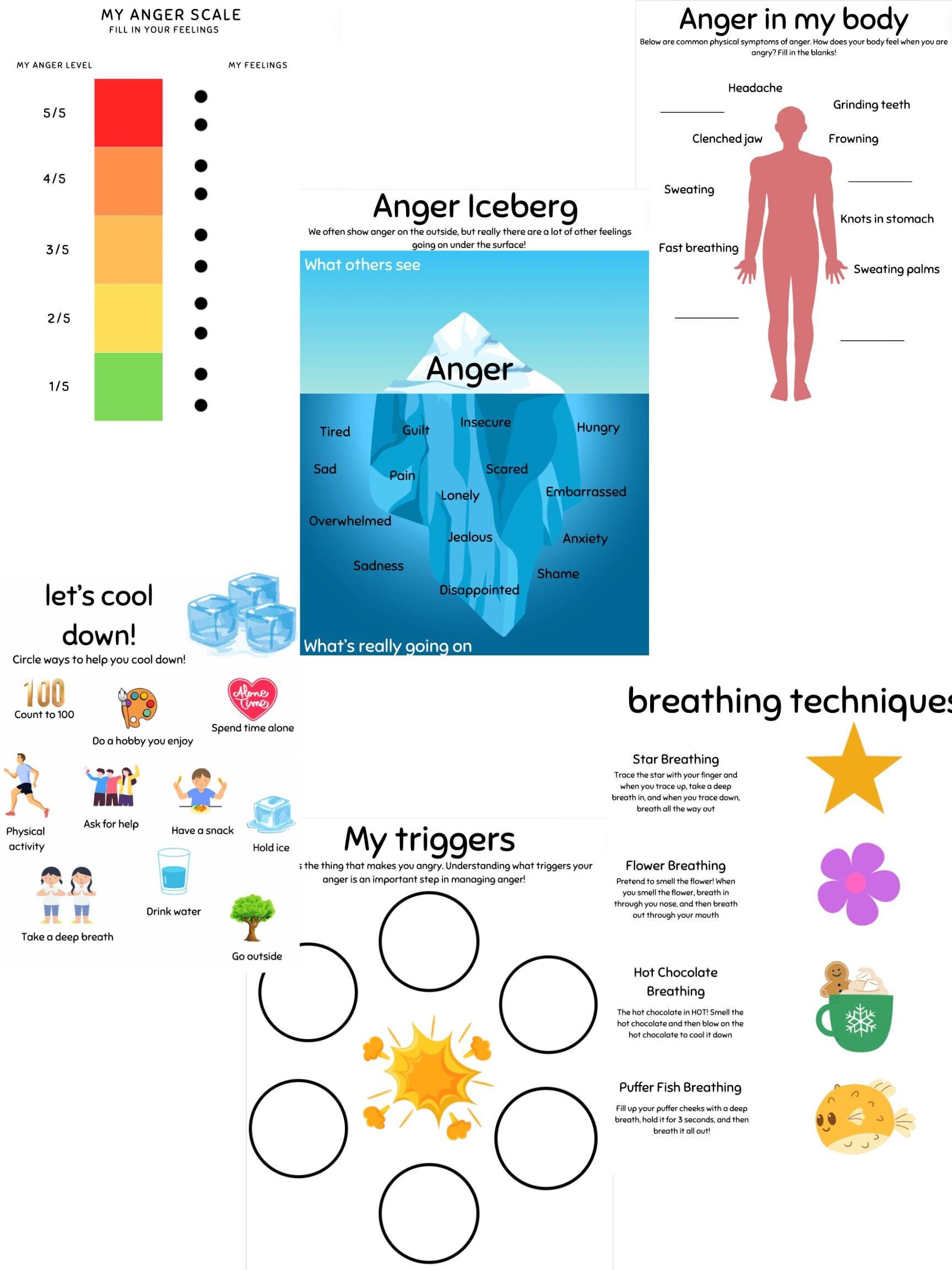 Anger Skill Book - Etsy