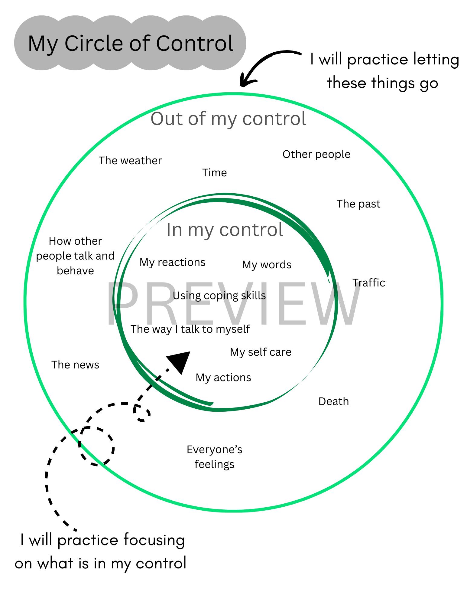 My Circle of Control