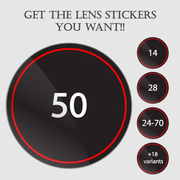 Camera Lens Indicator Cap Label Identification Photography Sticker Photography Gift for Creator