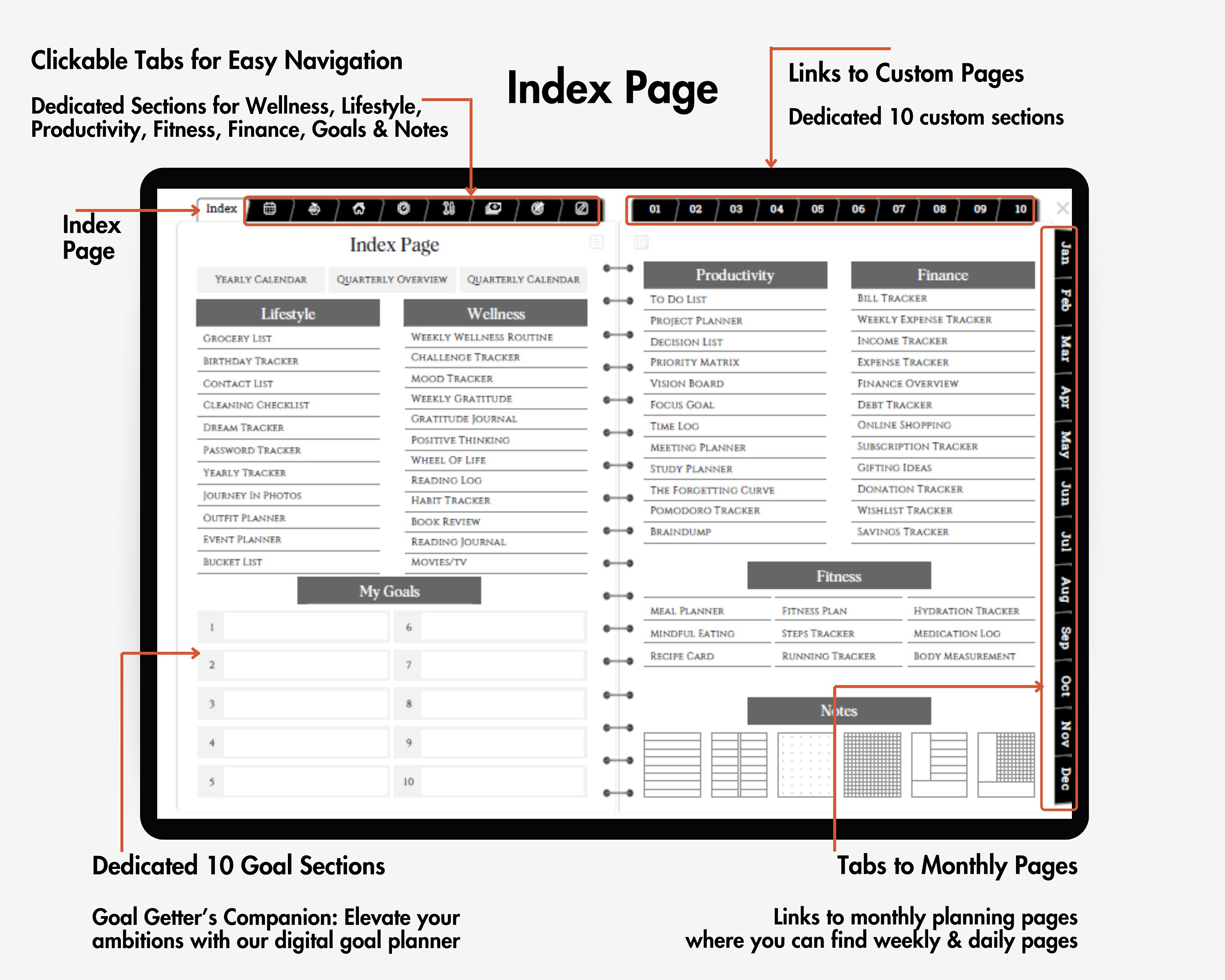 Digital Planner 2025 2025, Undated Digital Planner Goodnotes, iPad