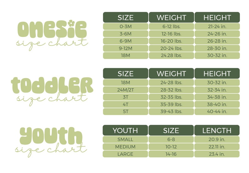 May include: A chart with size, weight, and height measurements for onesies, toddlers, and youth clothing. The chart is divided into three sections, each with a different color background. The onesie section is green, the toddler section is blue, and the youth section is pink. The chart includes measurements for different sizes, weights, and heights.