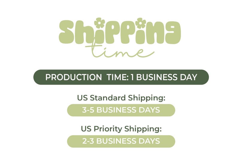 May include: A graphic with the words "Shipping time" in a light green, whimsical font. Below, it states "Production time: 1 business day." Additional text indicates standard and priority shipping times.