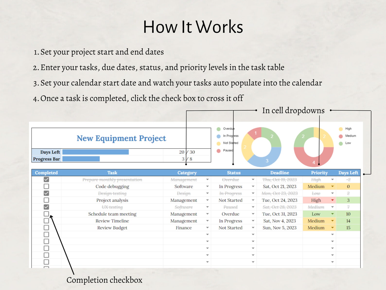 Project Tracker Google Sheets Project Task Manager Template Project ...