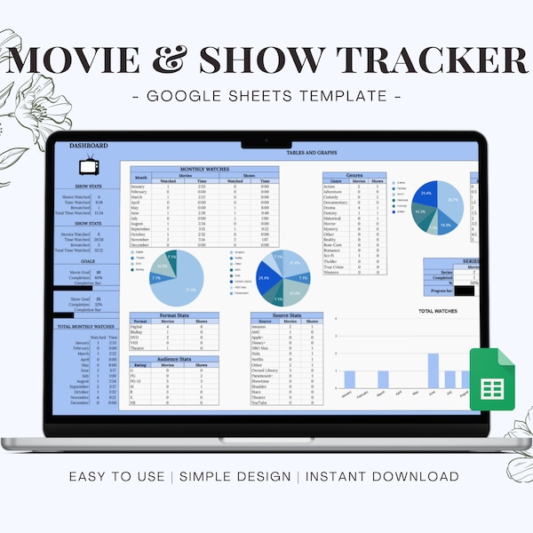 Project Tracker Google Sheets Project Task Manager Template Project ...