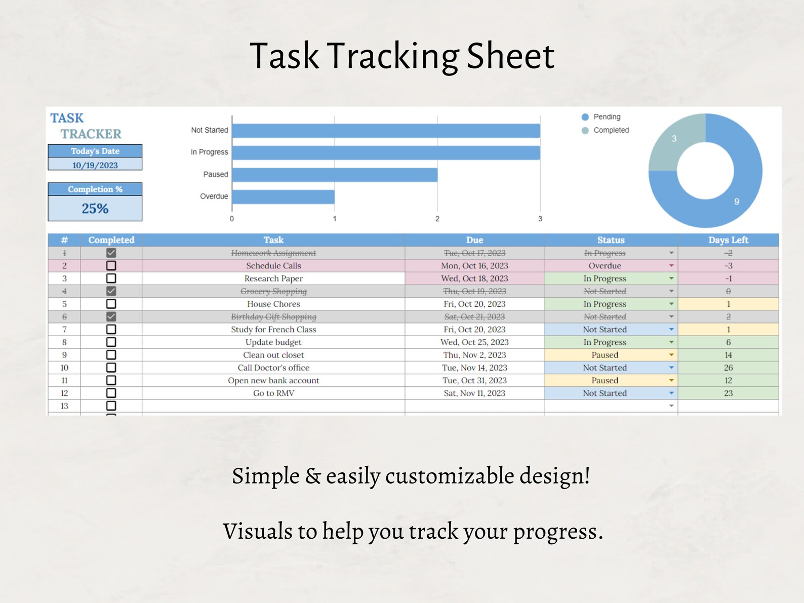 Digital To-do List Planner for Google Sheets, Task List Template ...