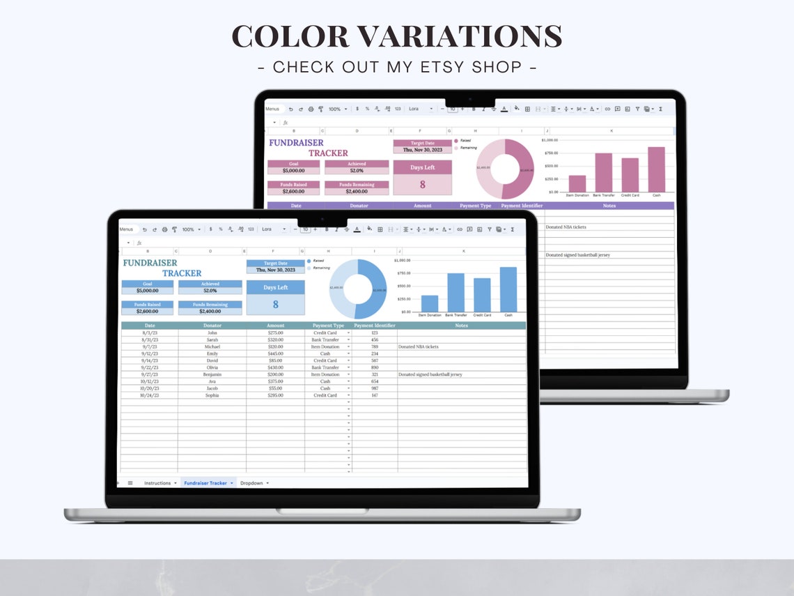Fundraiser Tracker Google Sheets Spreadsheet Template, Charity Donor ...