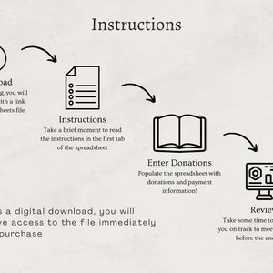 May include: A black and white diagram with instructions for a digital download. The diagram shows a download arrow, a document with a checklist, an open book, and a computer monitor with a graph. The text reads "Download", "Instructions", "Enter Donations", and "Review".