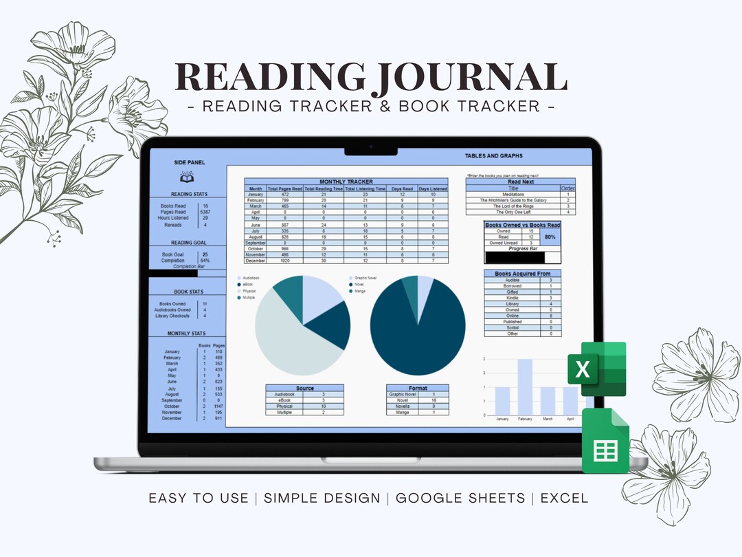 Reading Tracker Excel Template Book Tracker Google Sheets Spreadsheet