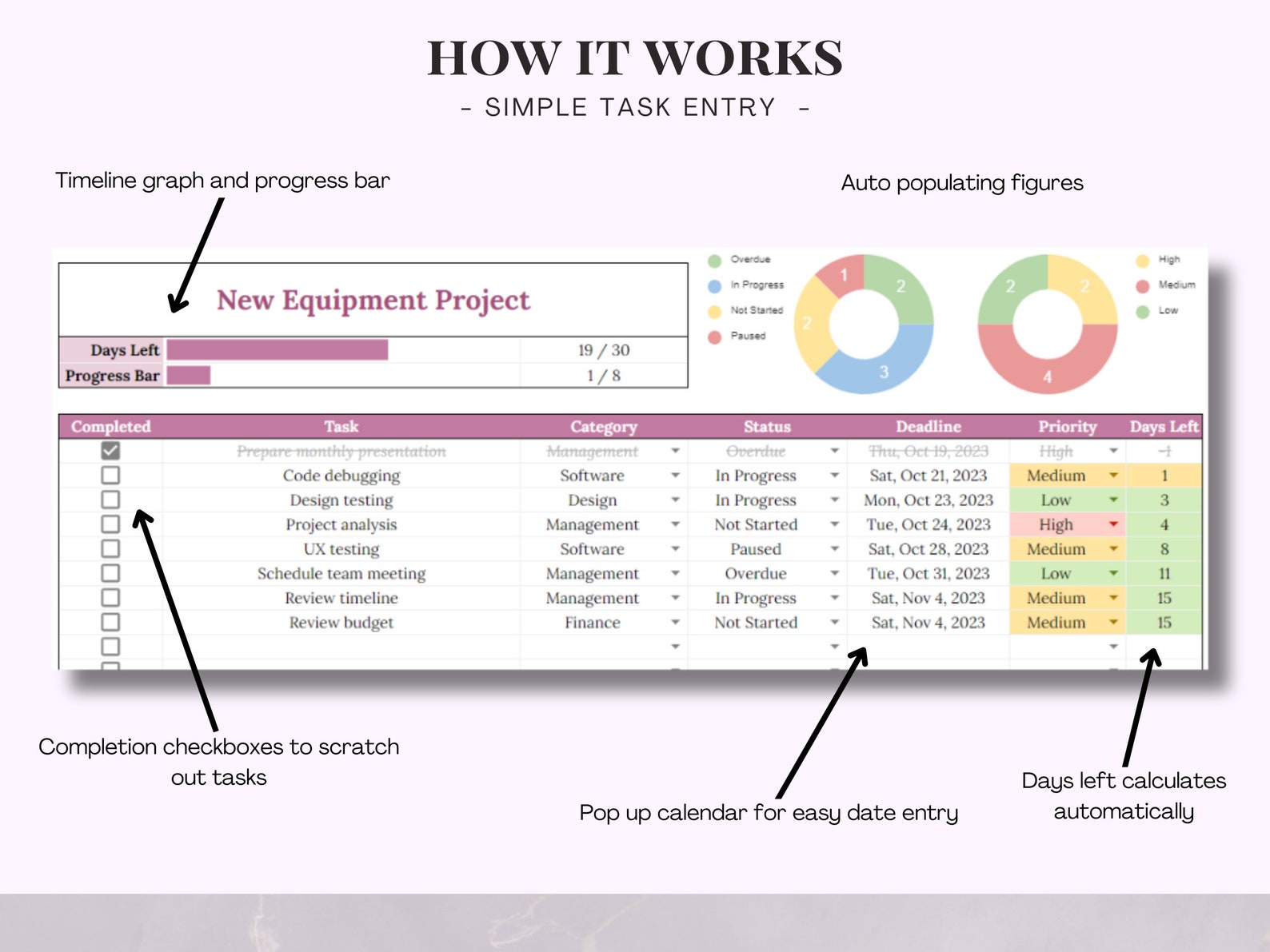 Project Tracker Template Google Sheets Project Management Planner ...