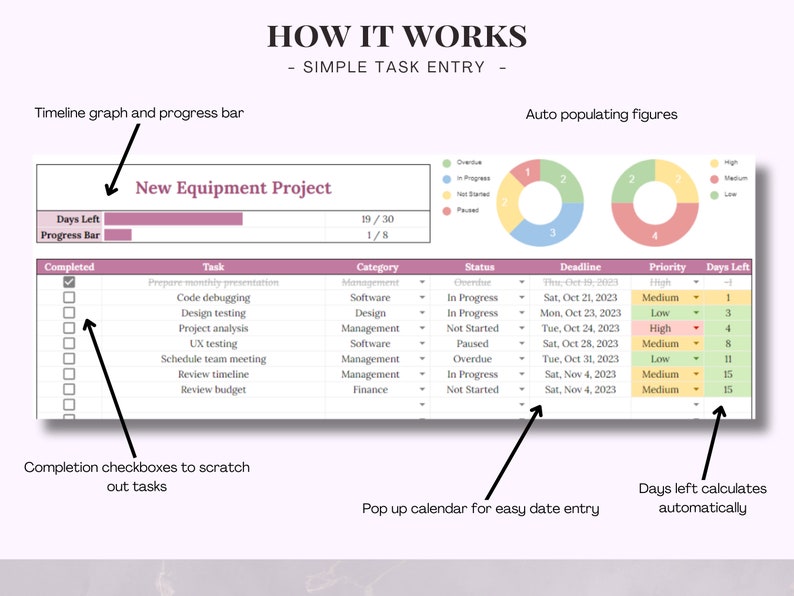 Project Tracker Template Google Sheets Project Management Planner ...