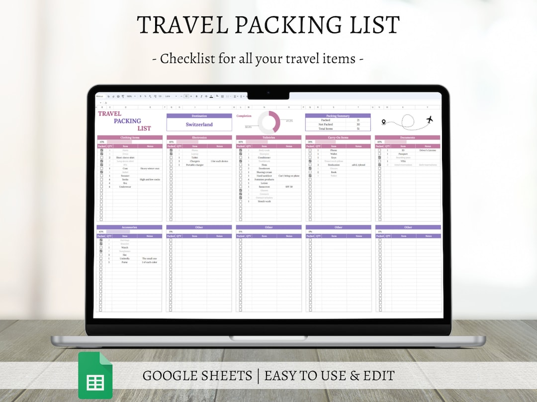 Packing List Google Sheets Template, Travel Planner Spreadsheet