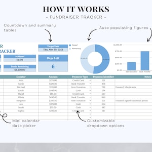 Fundraiser Tracker Google Sheets Spreadsheet Template, Charity Donor ...