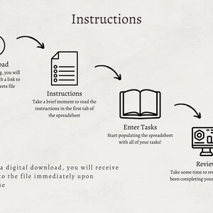 Op de afbeelding: Een zwart-wit diagram dat de stappen laat zien om een ​​taak te voltooien. De stappen zijn: Downloaden, Instructies, Taken invoeren en Beoordelen. Het diagram bevat pijlen om de volgorde van de stappen te laten zien.