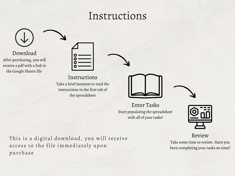 Op de afbeelding: Een zwart-wit diagram dat de stappen laat zien om een ​​taak te voltooien. De stappen zijn: Downloaden, Instructies, Taken invoeren en Beoordelen. Het diagram bevat pijlen om de volgorde van de stappen te laten zien.