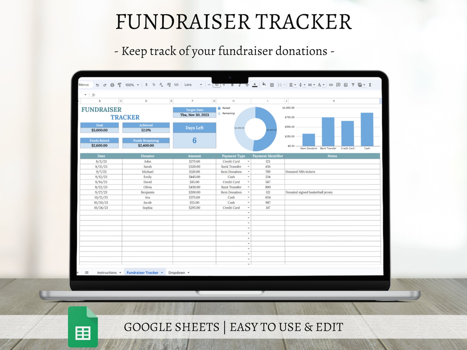 Donation Tracker Template for Google Sheets, Charitable Gift Donation ...