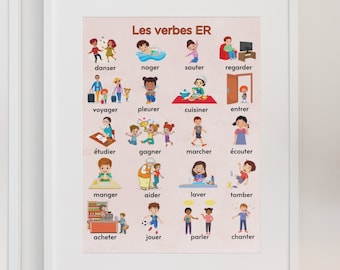 French "ER" Verbs / Classroom Posters / Educational Wall Posters
